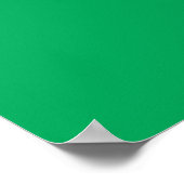 Poster Drapeau du Brésil (Coin)