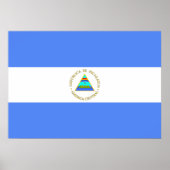 Poster Drapeau du Nicaragua (Devant)