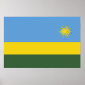Poster Drapeau du Rwanda (Devant)