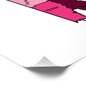 Poster Drapeau et carte de l'Alabama (Coin)