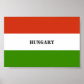 Poster Drapeau Hongrie, Budapest (Devant)