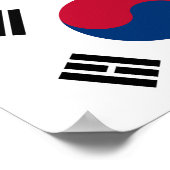 Poster drapeau sud-coréen (Coin)