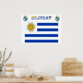 Poster Drapeau uruguayen (Cuisine)