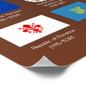 Poster Drapeaux 1500 AD du monde (Coin)