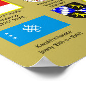 Poster Drapeaux 1600 AD du monde (Coin)