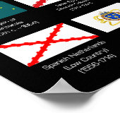 Poster Drapeaux 1700 AD du monde (Coin)