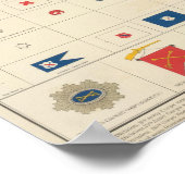 Poster Drapeaux, badges, etc. (Coin)