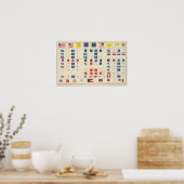 Poster Drapeaux, badges, etc. (Cuisine)