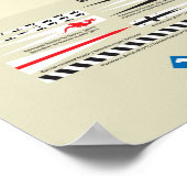 Poster Drapeaux bretons et celtiques (Coin)