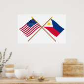 Poster Drapeaux croisés États-Unis et Philippines (Cuisine)