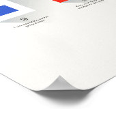 Poster Drapeaux de signaux maritimes internationaux (Coin)