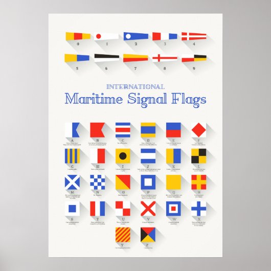 Poster Drapeaux de signaux maritimes internationaux (Devant)