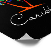 Poster Drapeaux des îles des Caraïbes (Coin)