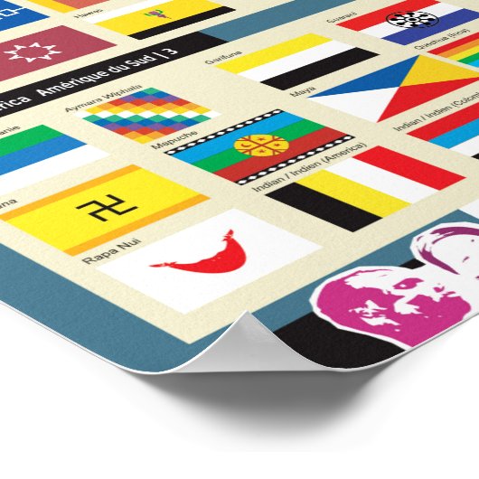 Poster Drapeaux des peuples autochtones du monde (Coin)