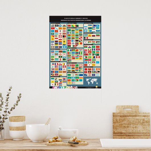 Poster Drapeaux des peuples autochtones du monde (Cuisine)
