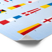 Poster Drapeaux des signaux maritimes (Coin)