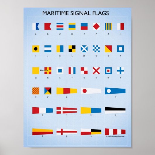 Poster Drapeaux des signaux maritimes (Devant)