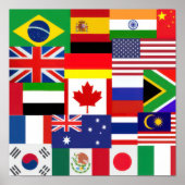 Poster Drapeaux du monde (Devant)