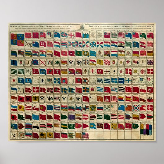 Poster Drapeaux du monde 1784 (Devant)