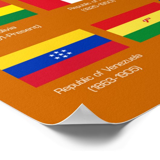 Poster Drapeaux du monde datant de 1900 (Coin)