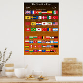 Poster Drapeaux du monde datant de 1900 (Cuisine)