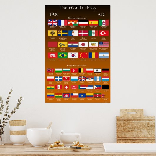 Poster Drapeaux du monde datant de 1900 (Cuisine)