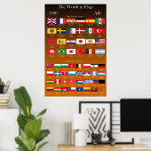 Poster Drapeaux du monde datant de 1900 (Bureau à domicile)
