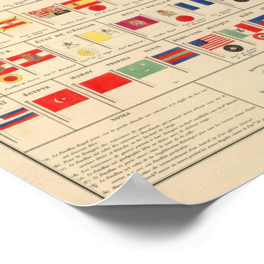 Poster Drapeaux, insignes (Coin)