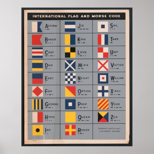 Poster Drapeaux nautiques et code Morse (Devant)