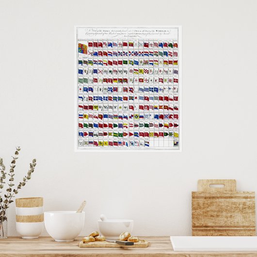 Poster Drapeaux navals du monde de 1794 (Cuisine)