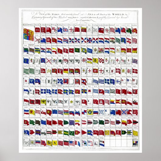 Poster Drapeaux navals du monde de 1794 (Devant)