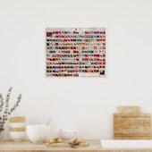 Poster Drapeaux vintages du monde 1783 (Cuisine)