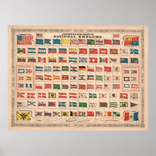 Poster Drapeaux vintages du Monde (1863) (Devant)