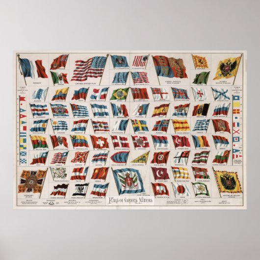 Poster Drapeaux vintages du monde Illustration (1892) (Devant)