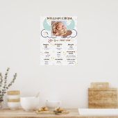 Poster Dreamy Little Bear 1ère année Anniversaire Jalon (Cuisine)