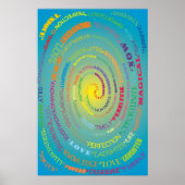 Poster Droit d'attraction (Devant)