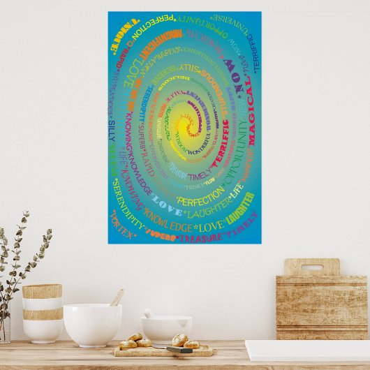 Poster Droit d'attraction (Cuisine)