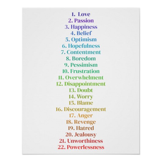 Poster Droit d'attraction Échelle émotionnelle minimalist (Devant)