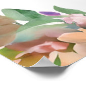 Poster Droit de soumission inspirationnel de l'attraction (Coin)