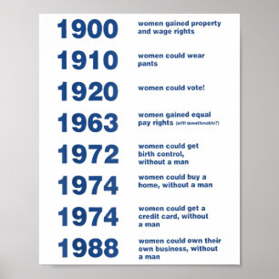 Poster Droit de vote Nous ne reviendrons pas 2024 Kamala-