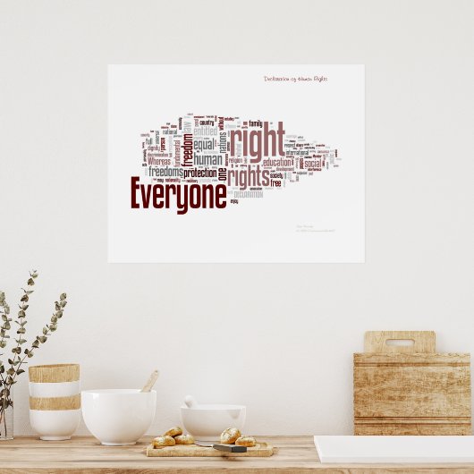 Poster Droits de l'homme (Cuisine)