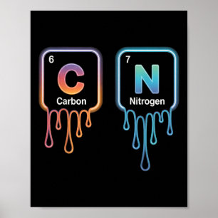 Poster Drôle 67 Mème Science Chimie Nerd Humour Périodiqu