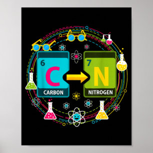 Poster Drôle 67 Mème Science Chimie Professeur Périodique