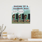 Poster Drôle Anatomie D'un Message Facebook (Cuisine)