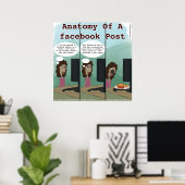 Poster Drôle Anatomie D'un Message Facebook (Bureau à domicile)