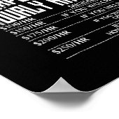 Poster Drôle Carpenter Woodworking Great Gift Papa (Coin)