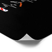 Poster Drôle Coiffure Barbe Pole Comb Lame Beard Coeur (Coin)