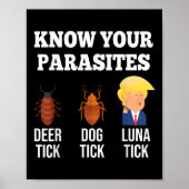 Poster Drôle Connaissez Vos Parasites Anti Trump Tick 202 (Devant)