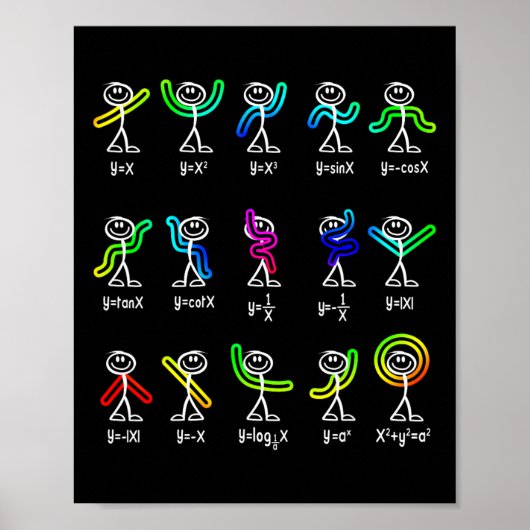 Poster Drôle d'algèbre danse fonction professeur de mathé (Devant)