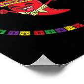 Poster Drôle de Cinco De Mayo (Coin)